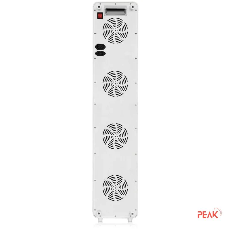 BlockBlueLight PowerPanel MAX - Image 4