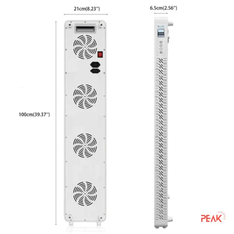 BlockBlueLight PowerPanel MAX - Image 5