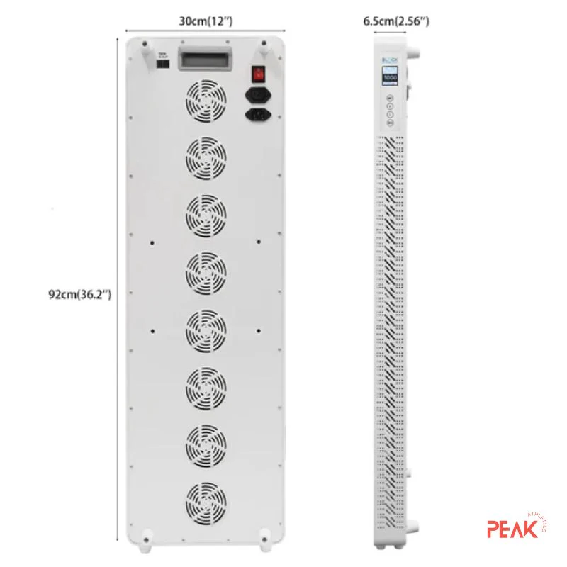 BlockBlueLight PowerPanel MEGA - Image 5
