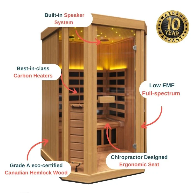 2 Person Gentle Heatwave Vision T2 Infrared Sauna - Image 5