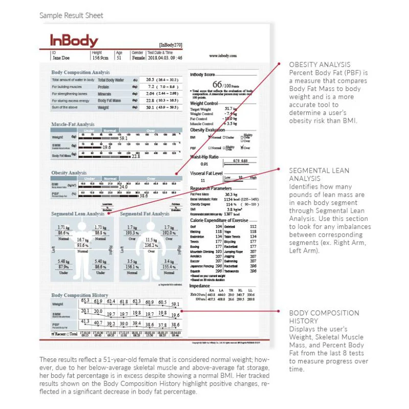 InBody 270 Body Composition Analyser - Image 6