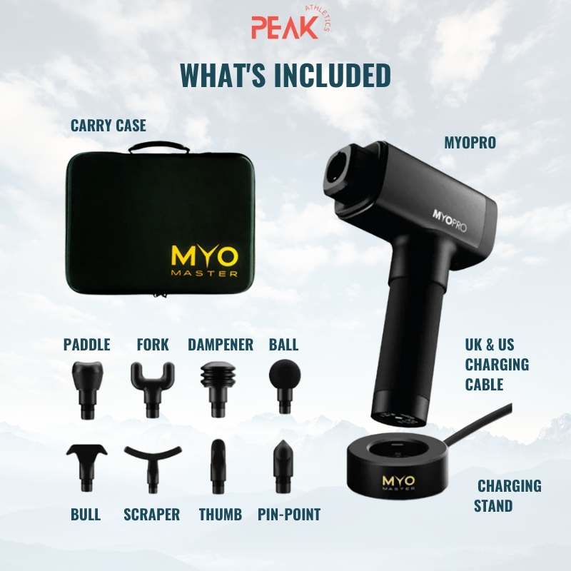 Myo Master MyoPro Massage Gun - Image 3